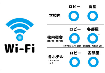 イナバ自動車学校 Wi-Fi